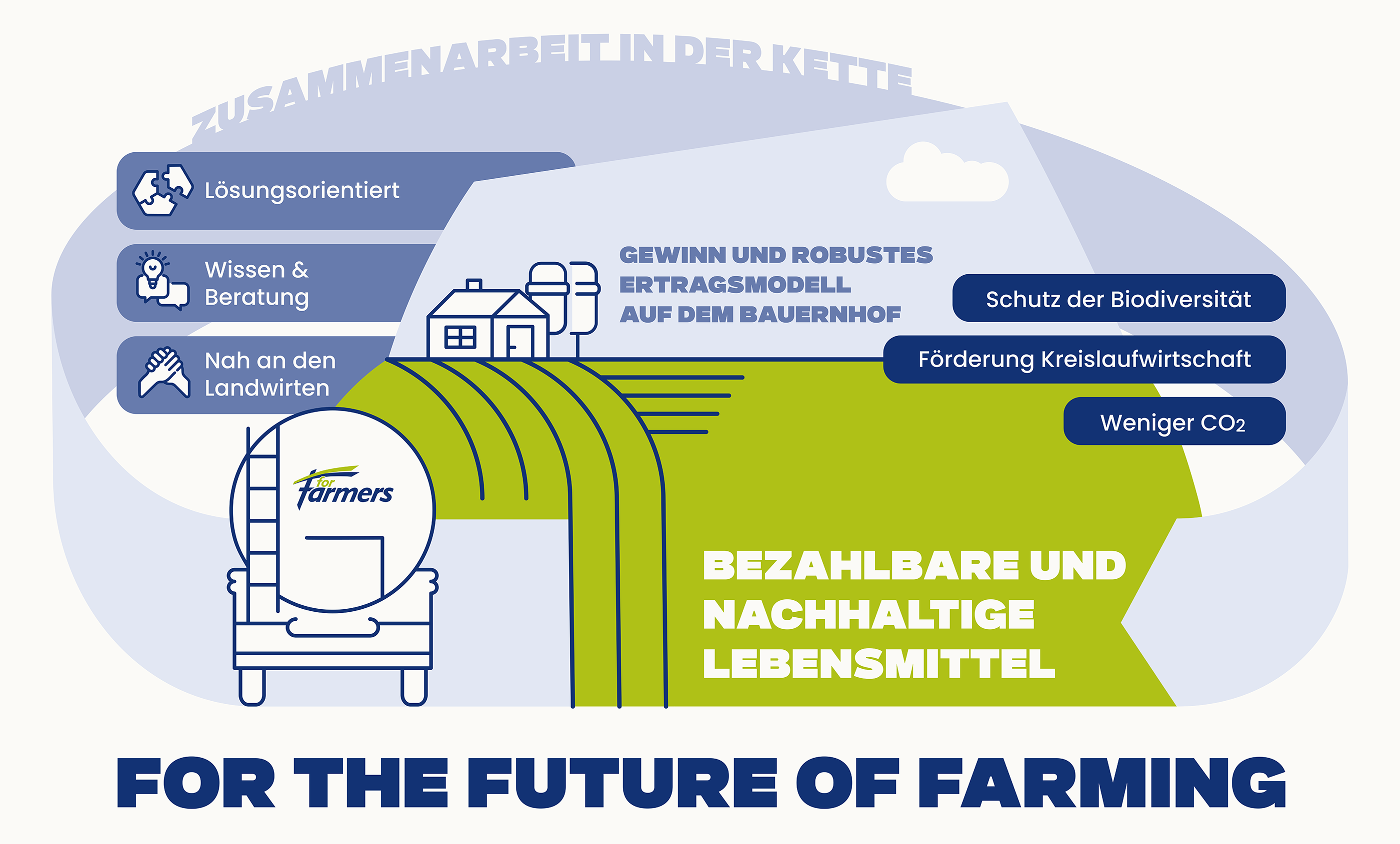 2025 DE Mission zusammenarbeit