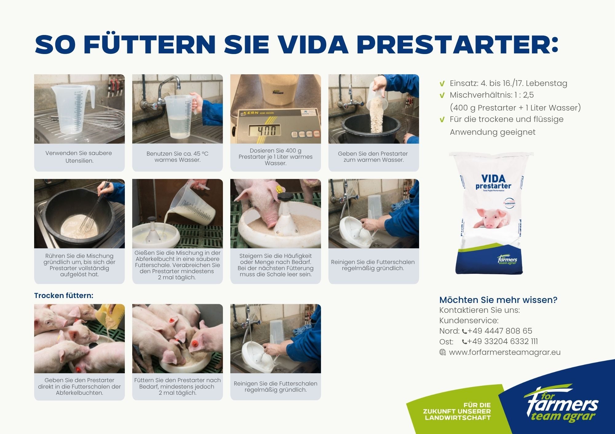 NEU Anwendungskarte VIDA Prestarter