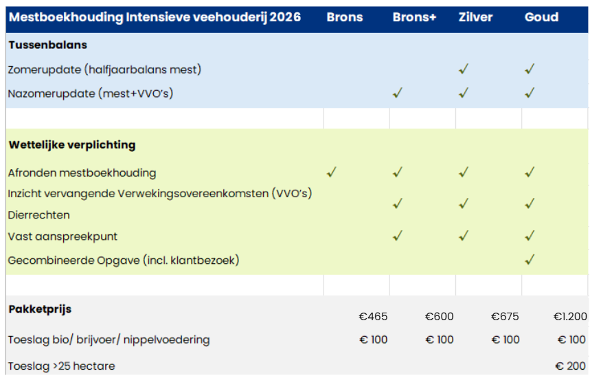 Schermafbeelding 2026 02 04 150601