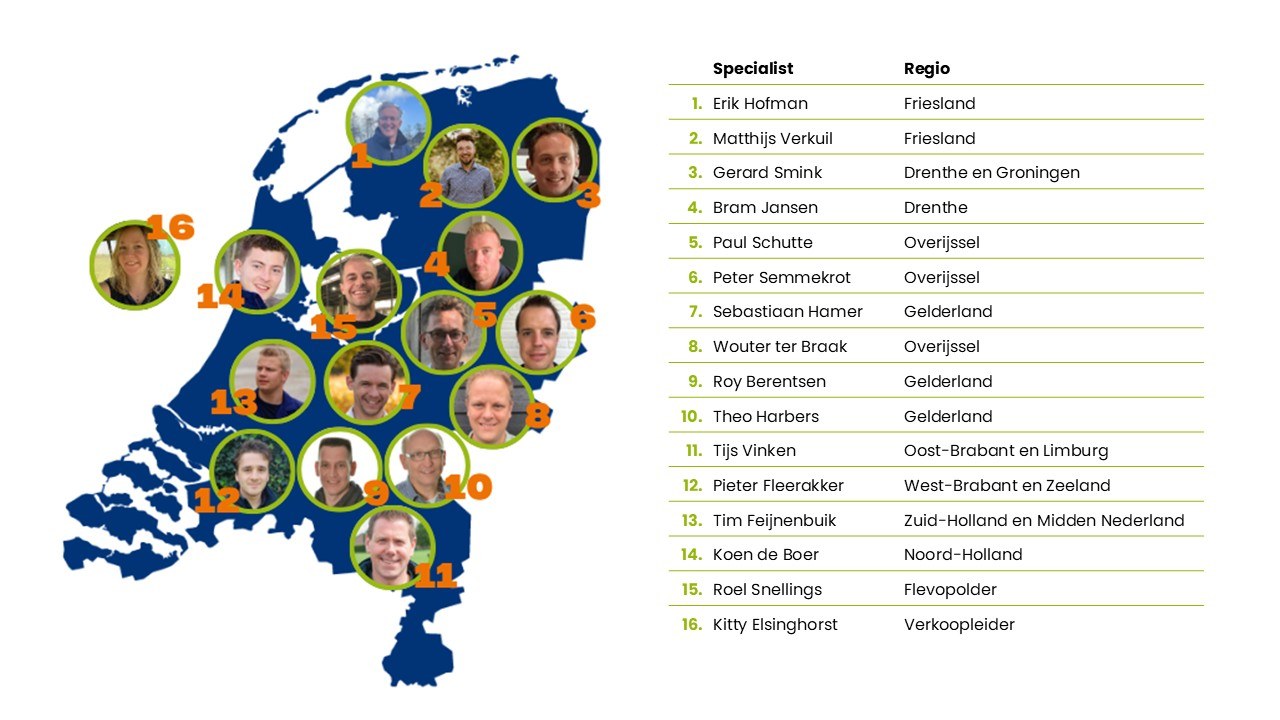 Kaartje robotspecialisten met namen Maart 2026
