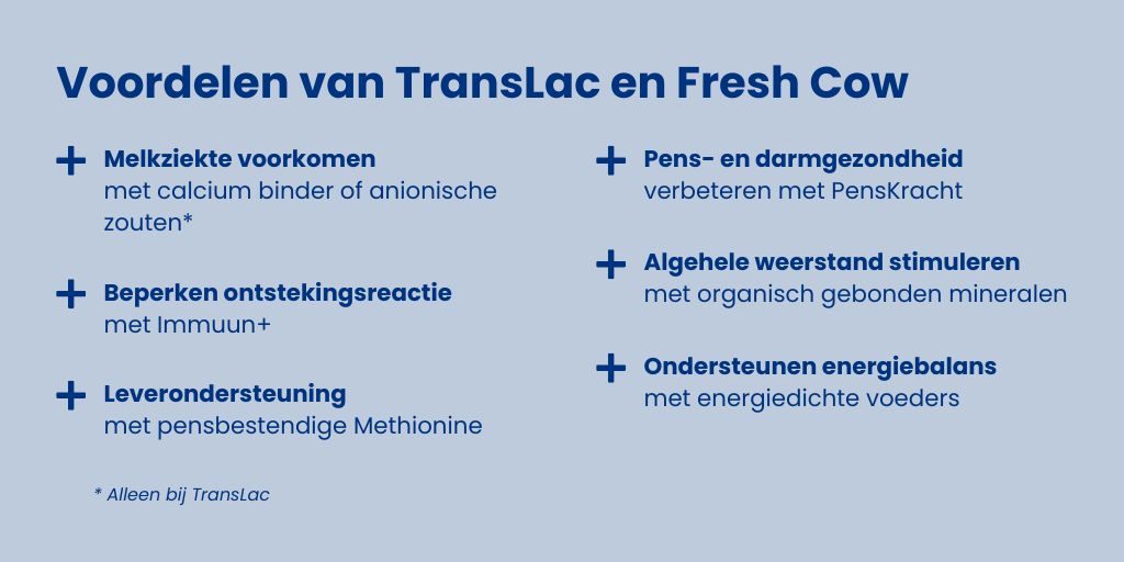 Voordelen Trans Lac en Fresh Cow 1024x512 NIEUW
